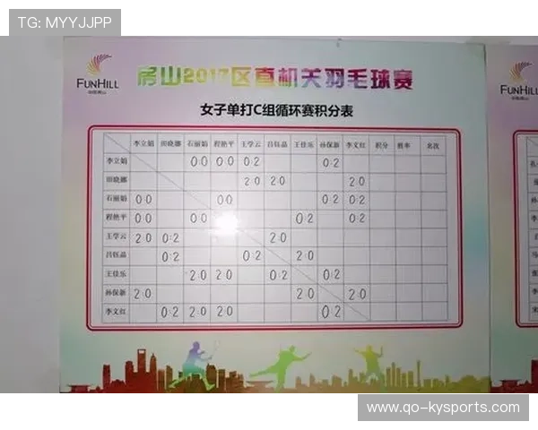 世界羽毛球公开赛裁判评分系统实现智能辅助，世界羽毛球竞标赛